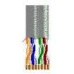 1872A-YEL-1000 Multi-Conductor Cables
