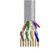 2412-009-A1000 Multi-Conductor Cables