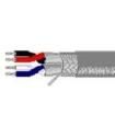 3084A T5U500  Wire & Cable