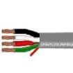 5502UE 008U1000  Wire & Cable