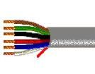6309UE-877-1000  Wire & Cable