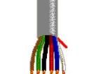6309UE-877-1000 Multi-Conductor Cables