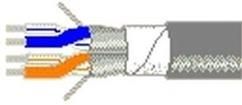 7838A 0601000  Wire & Cable