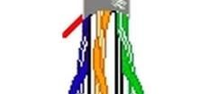 7851NH-E4X-A1000 Multi-Conductor Cables