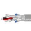 8164 060500  Wire & Cable