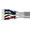 8306-CHR-100  Wire & Cable