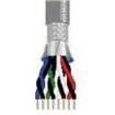 8306-CHR-100 Multi-Conductor Cables