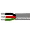 8443 060100  Wire & Cable