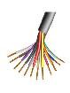 8457-CHR-U1000 Multi-Conductor Cables