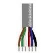 8467-CHR-100 Multi-Conductor Cables