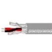 8777 060250  Wire & Cable