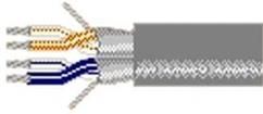 89729 0081000  Wire & Cable