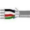 9412-CHR-500  Wire & Cable
