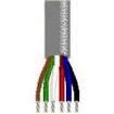 9423-CHR-500 Multi-Conductor Cables