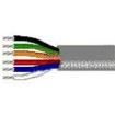 9431-CHR-100  Wire & Cable