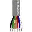 9431-CHR-100 Multi-Conductor Cables