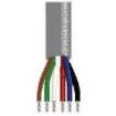9455-CHR-100 Multi-Conductor Cables