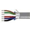 9536-CHR-100  Wire & Cable