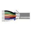 9543-CHR-500  Wire & Cable