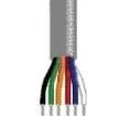 9621 060100 Multi-Conductor Cables