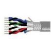 9807-CHR-1000  Wire & Cable