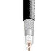 9913 010100 Coaxial Cables