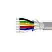 9936 060100  Wire & Cable
