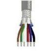 9944-CHR-500 Multi-Conductor Cables