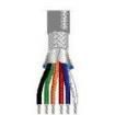 9949-CHR-1000 Multi-Conductor Cables