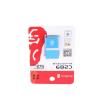 RX0208 Embedded Solutions