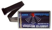 BH-USB-510W Embedded Solutions