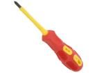 BM1131 Screwdrivers, Nut Drivers & Socket Drivers