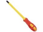 BM1133 Screwdrivers, Nut Drivers & Socket Drivers
