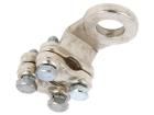 BM5145  Connectors
