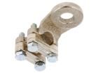 BM5150  Connectors
