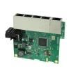 SW-115 Ethernet Modules
