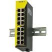 SW-7416  Embedded Solutions