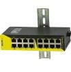SW-7416 Ethernet Modules