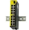SW-7617  Embedded Solutions