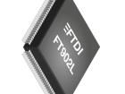FT902L-C-T 32-bit Microcontrollers - MCU