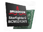 BCM53124MKMMLG electronic component of Broadcom