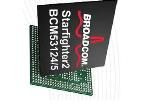 BCM53124MKMMLG Ethernet ICs