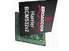 BCM53262MKPBG Ethernet ICs