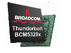 BCM53282SKPBG electronic component of Broadcom