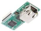 BROADR-REACH CLICK  Embedded Solutions
