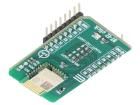 BT-EZ CLICK  Embedded Solutions