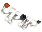 C3265PAR  Car Audio