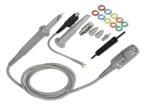 CT3288RA  Test & Measurement