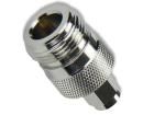 CT3390 RF Adapters - Between Series