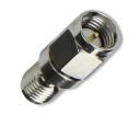 CT3673  Connectors